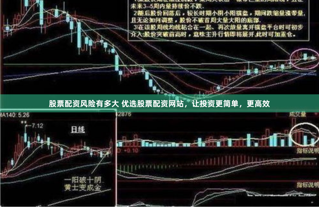 股票配资风险有多大 优选股票配资网站，让投资更简单，更高效