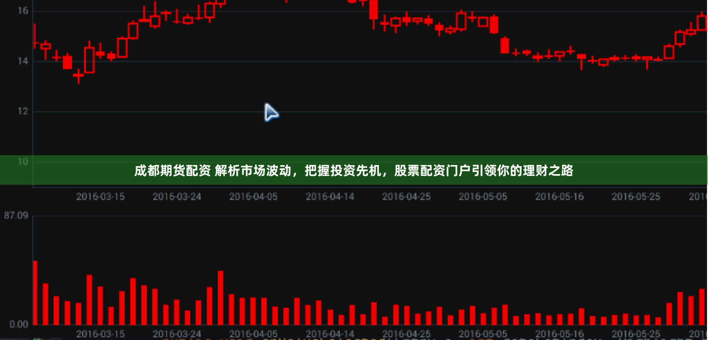 成都期货配资 解析市场波动，把握投资先机，股票配资门户引领你的理财之路