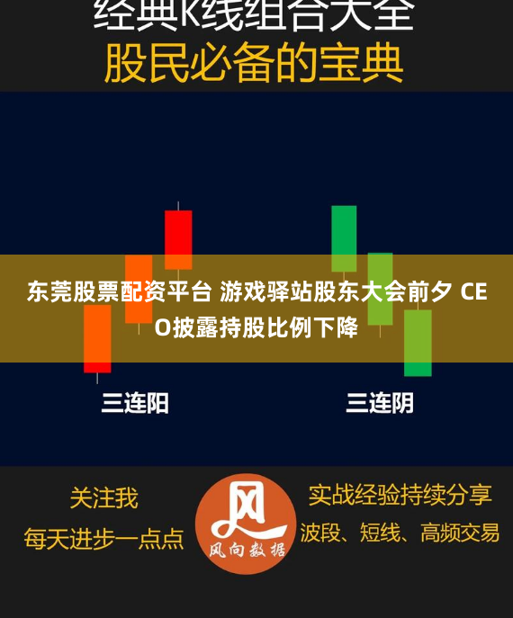 东莞股票配资平台 游戏驿站股东大会前夕 CEO披露持股比例下降