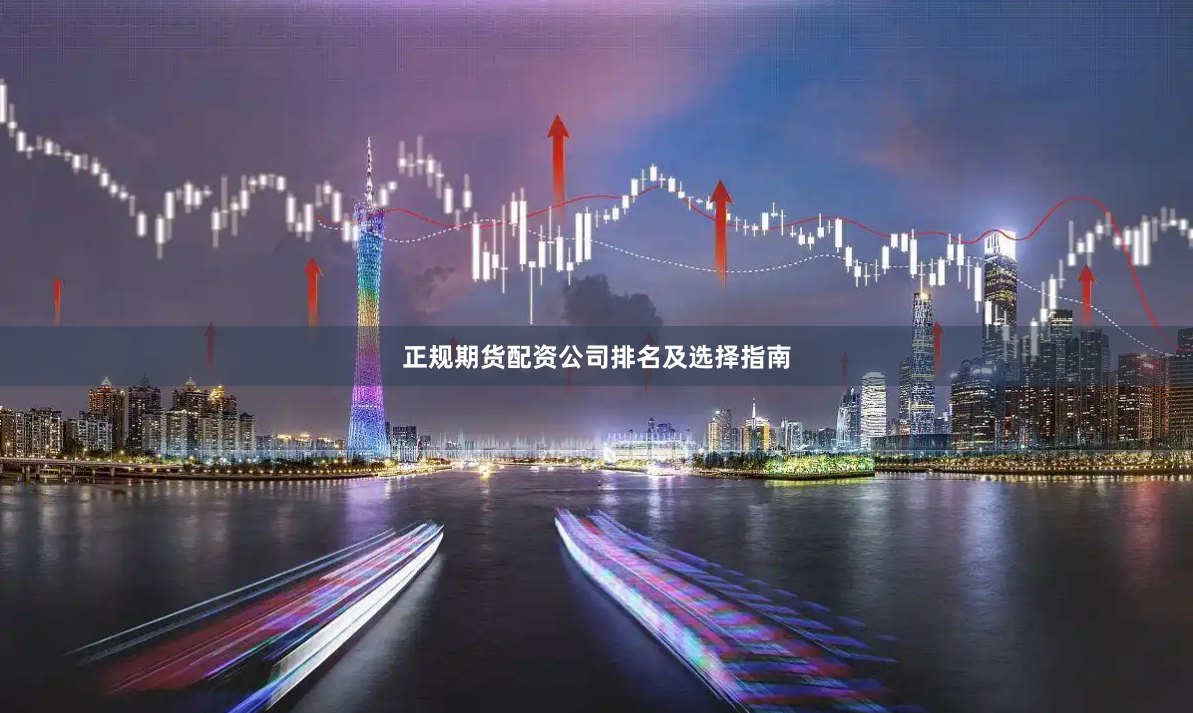 正规期货配资公司排名及选择指南
