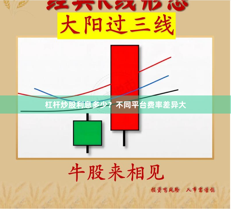 杠杆炒股利息多少？不同平台费率差异大
