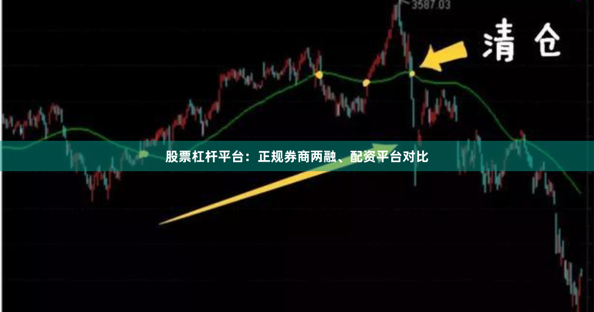 股票杠杆平台：正规券商两融、配资平台对比