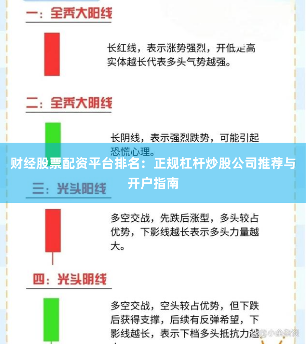 财经股票配资平台排名：正规杠杆炒股公司推荐与开户指南