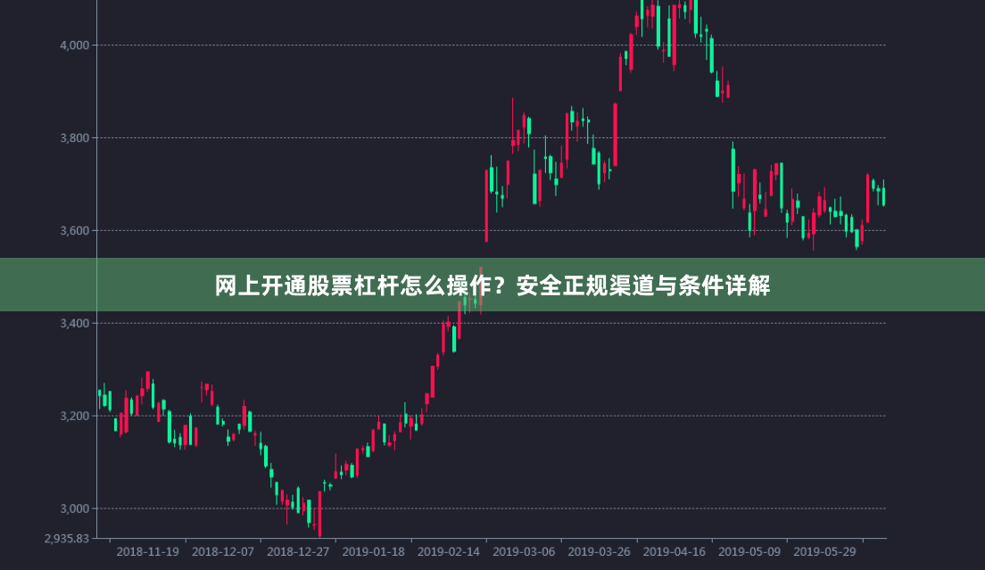 网上开通股票杠杆怎么操作？安全正规渠道与条件详解